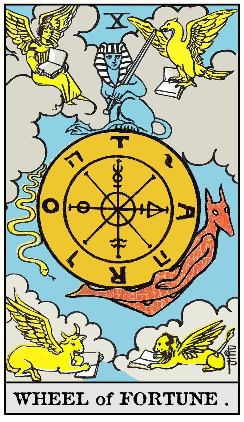 Wheel of Fortune